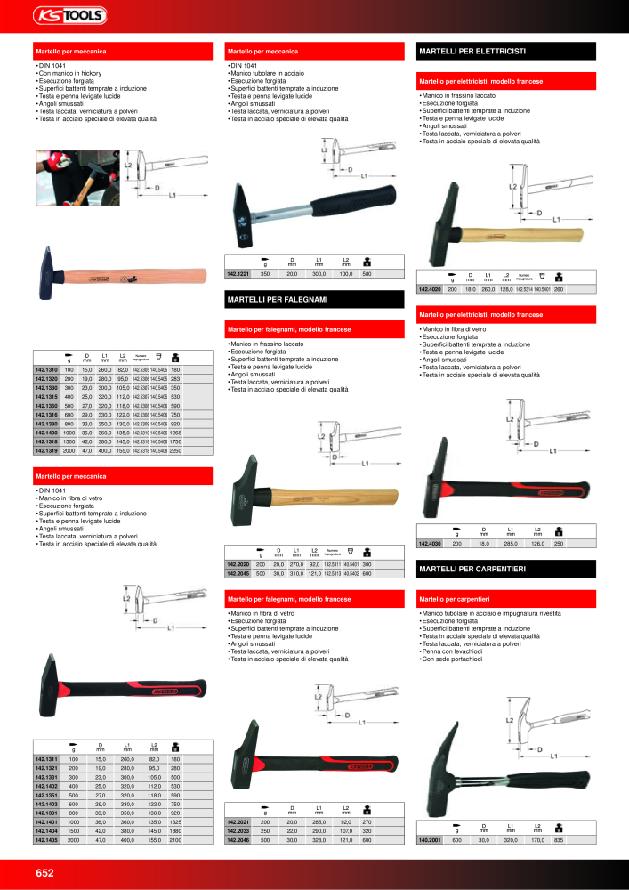 KS Tools Utensili per l'industria e l'artigianato n.: 20981 - Pagina 652