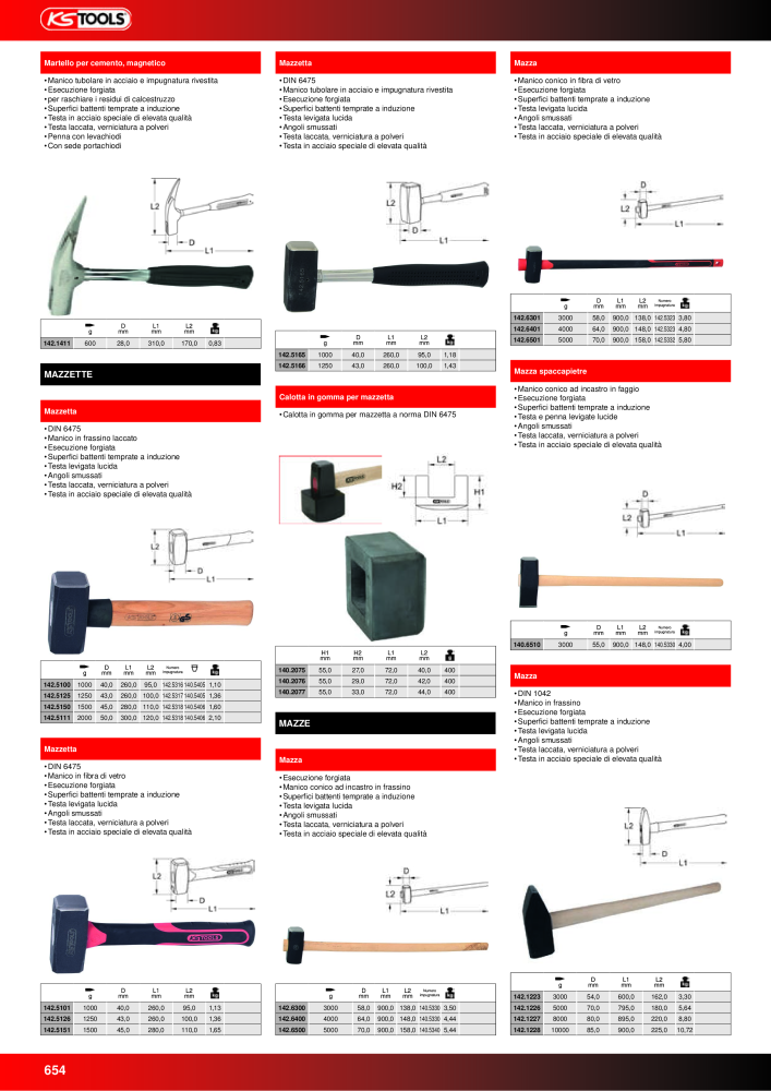 KS Tools Utensili per l'industria e l'artigianato NR.: 20981 - Seite 654