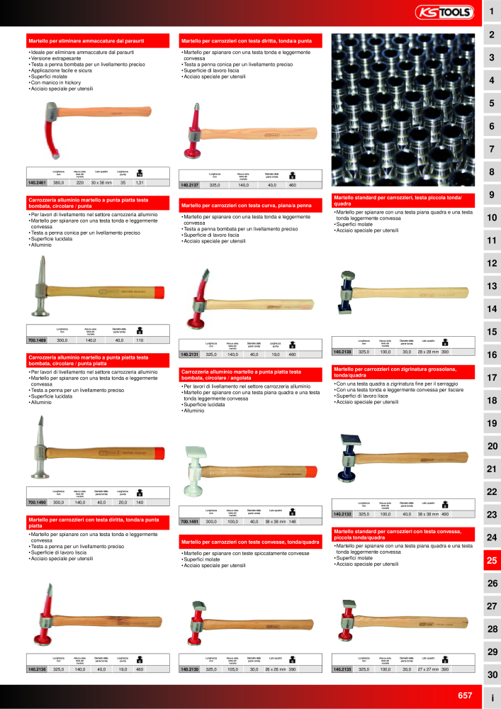 KS Tools Utensili per l'industria e l'artigianato n.: 20981 - Pagina 657