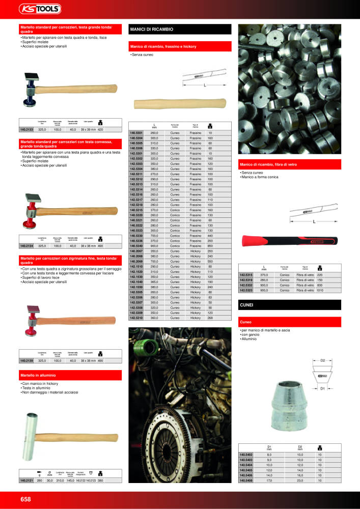 KS Tools Utensili per l'industria e l'artigianato NR.: 20981 - Seite 658