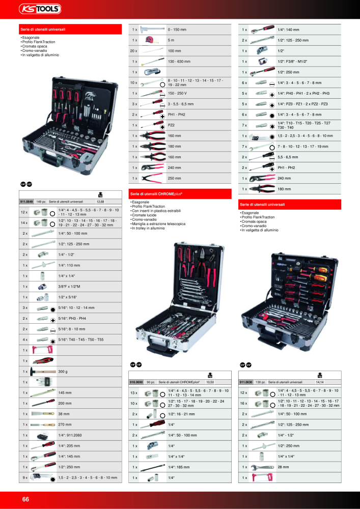 KS Tools Utensili per l'industria e l'artigianato NR.: 20981 - Seite 66