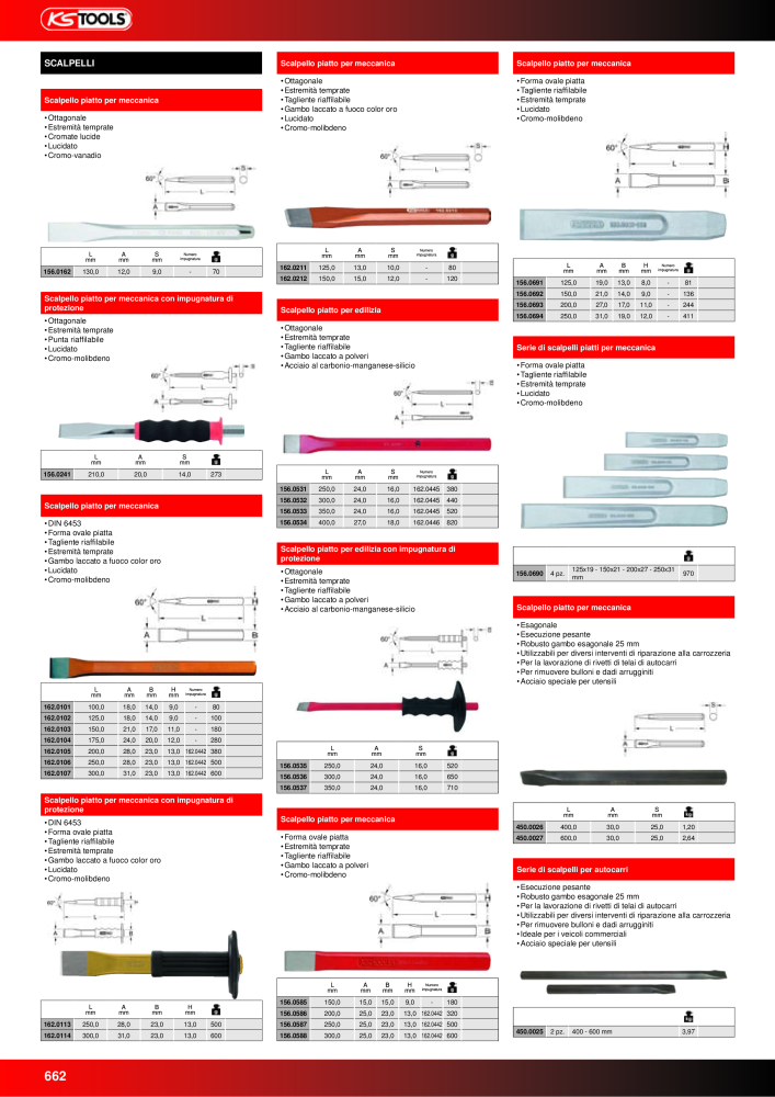 KS Tools Utensili per l'industria e l'artigianato n.: 20981 - Pagina 662