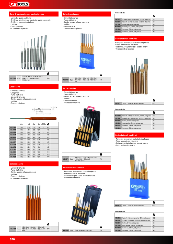 KS Tools Utensili per l'industria e l'artigianato n.: 20981 - Pagina 670