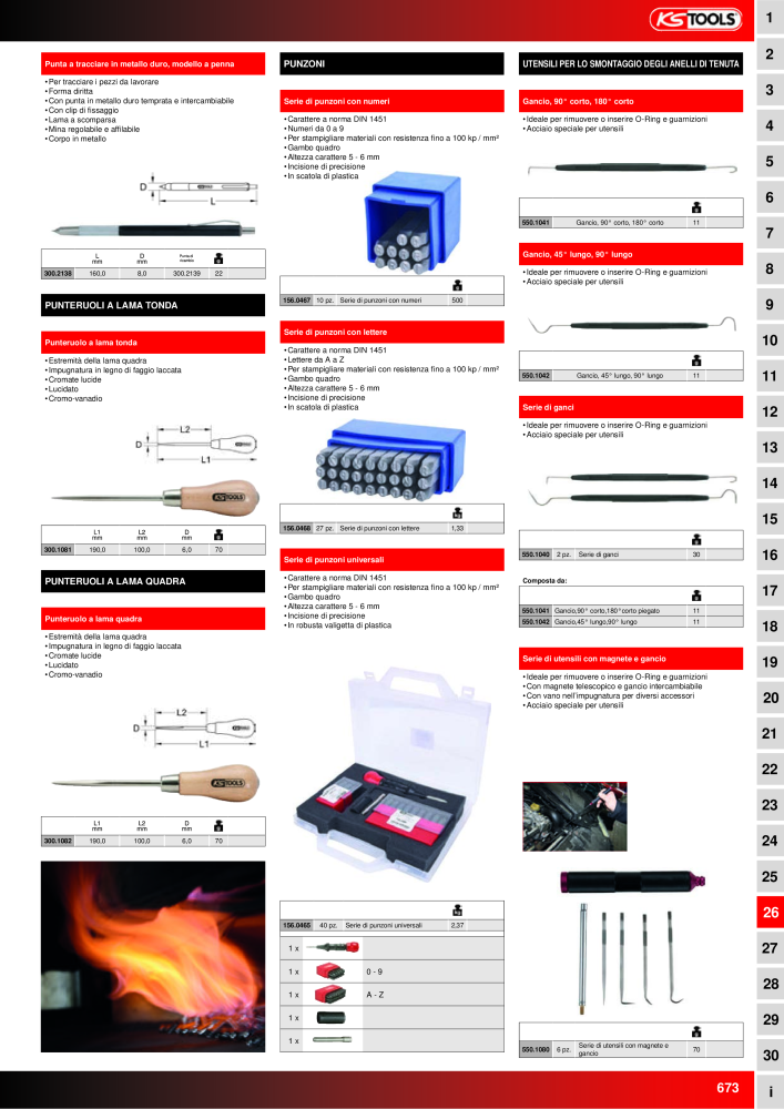 KS Tools Utensili per l'industria e l'artigianato n.: 20981 - Pagina 673