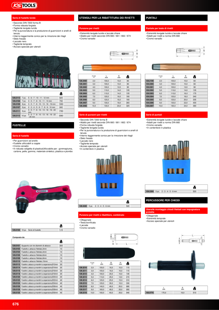 KS Tools Utensili per l'industria e l'artigianato n.: 20981 - Pagina 676