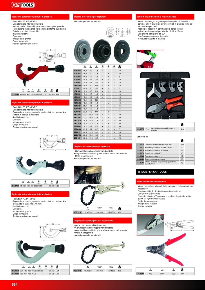 KS Tools Utensili per l'industria e l'artigianato n.: 20981 - Pagina 684