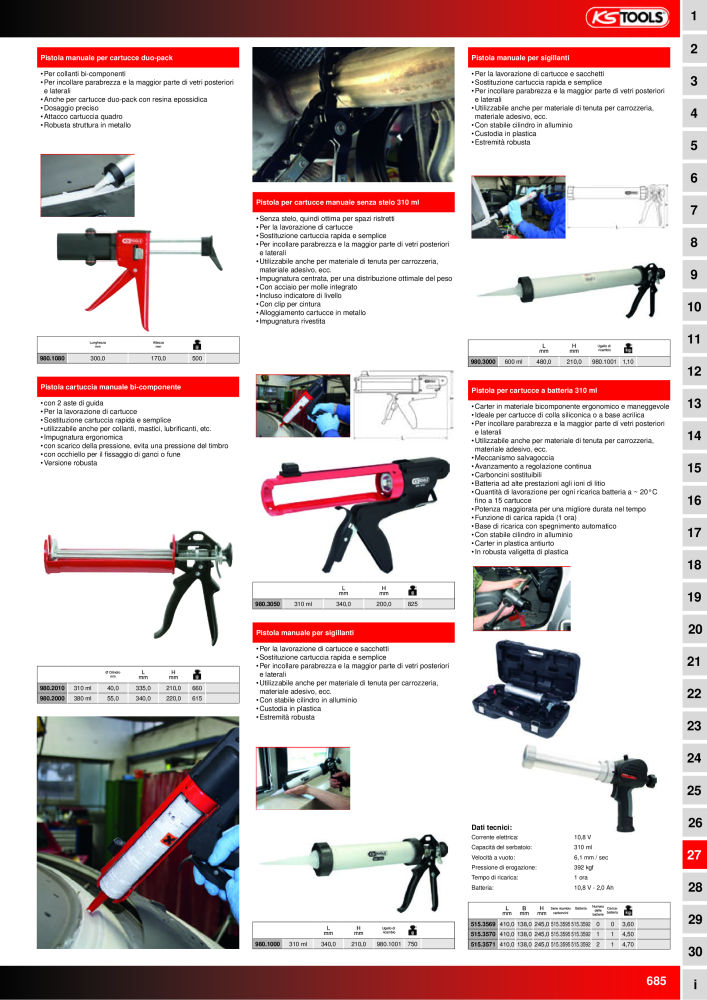 KS Tools Utensili per l'industria e l'artigianato n.: 20981 - Pagina 685