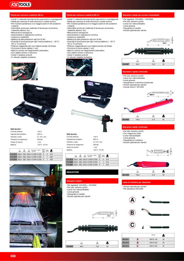 KS Tools Utensili per l'industria e l'artigianato NR.: 20981 - Seite 686