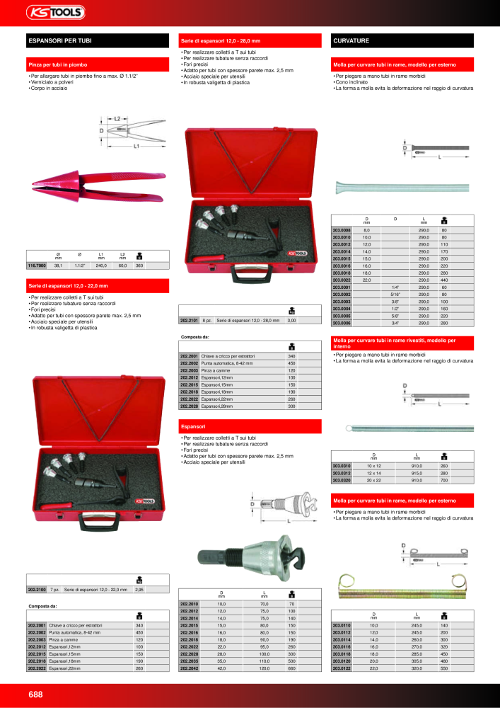 KS Tools Utensili per l'industria e l'artigianato n.: 20981 - Pagina 688