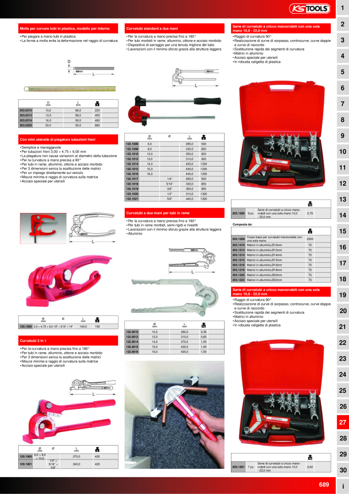 KS Tools Utensili per l'industria e l'artigianato n.: 20981 - Pagina 689