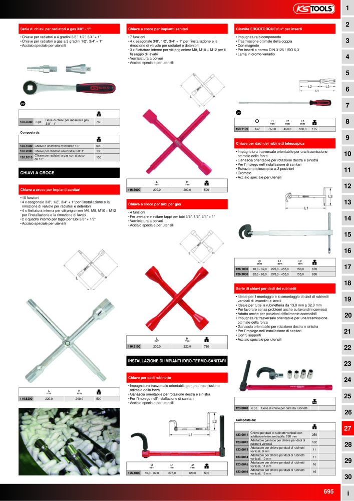 KS Tools Utensili per l'industria e l'artigianato n.: 20981 - Pagina 695