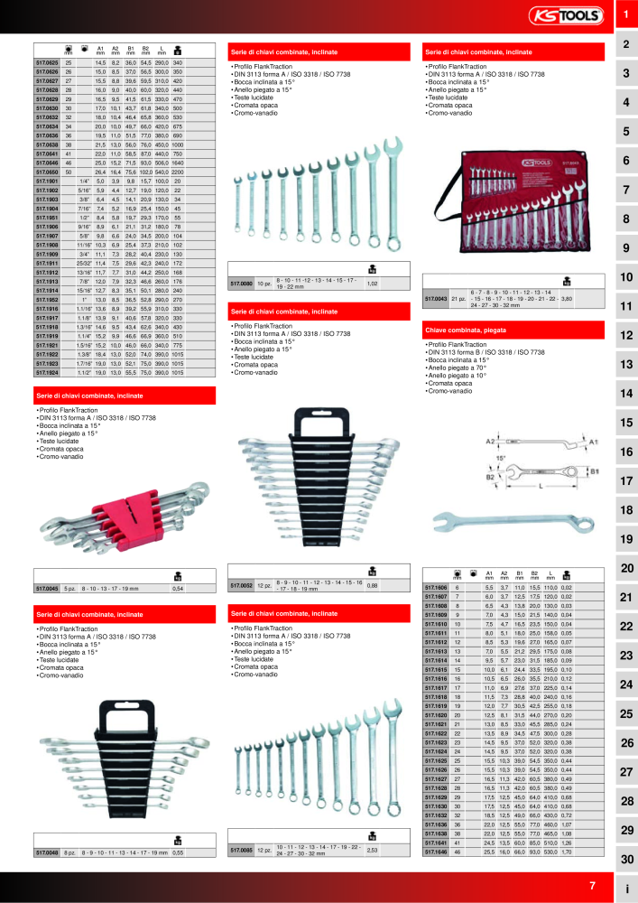 KS Tools Utensili per l'industria e l'artigianato NR.: 20981 - Seite 7