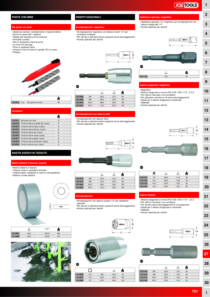 KS Tools Utensili per l'industria e l'artigianato NO.: 20981 - Page 701