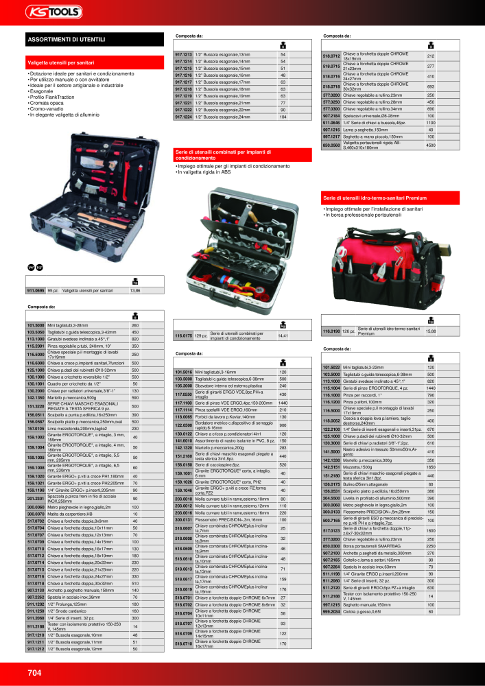 KS Tools Utensili per l'industria e l'artigianato n.: 20981 - Pagina 704