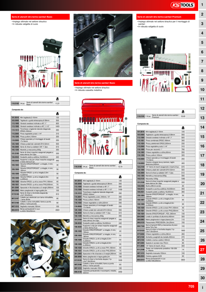 KS Tools Utensili per l'industria e l'artigianato n.: 20981 - Pagina 705