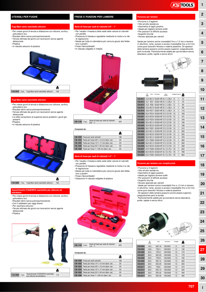 KS Tools Utensili per l'industria e l'artigianato n.: 20981 - Pagina 707