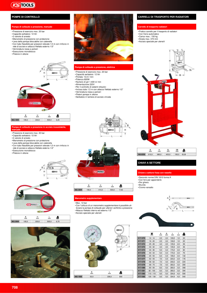 KS Tools Utensili per l'industria e l'artigianato n.: 20981 - Pagina 708