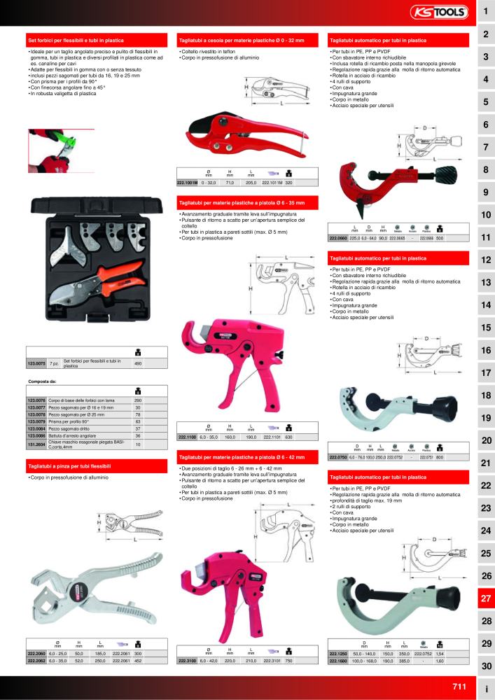 KS Tools Utensili per l'industria e l'artigianato n.: 20981 - Pagina 711