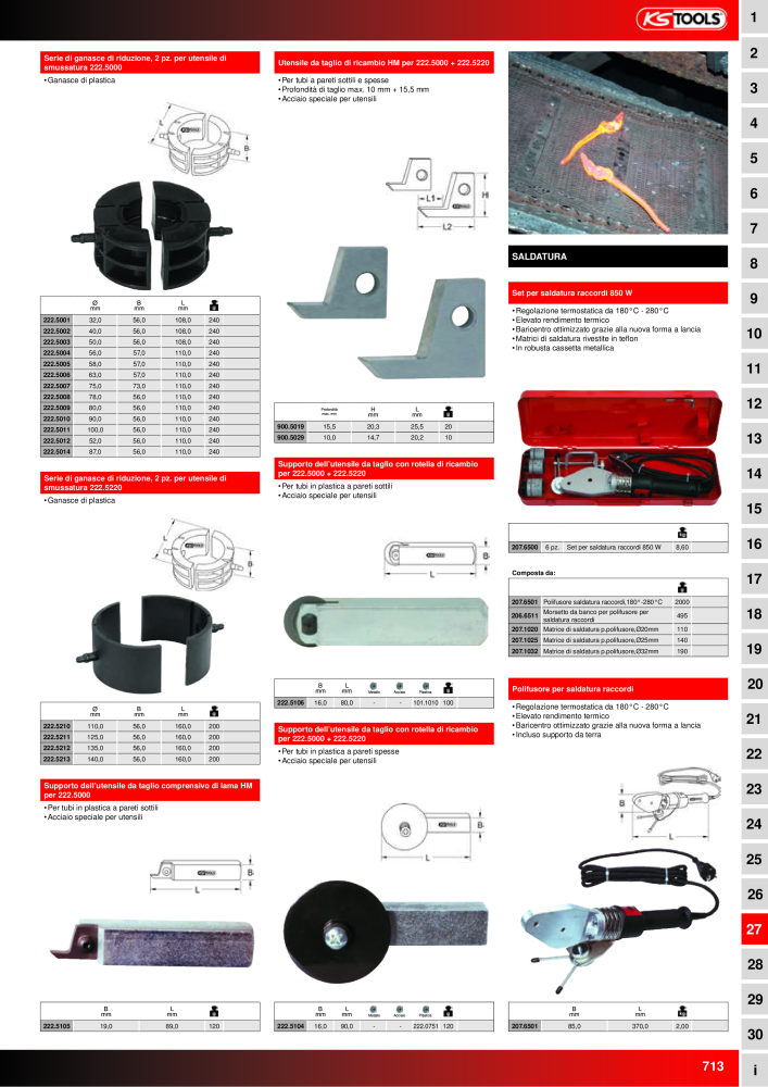 KS Tools Utensili per l'industria e l'artigianato n.: 20981 - Pagina 713