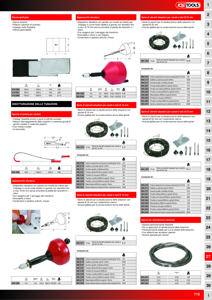 KS Tools Utensili per l'industria e l'artigianato n.: 20981 - Pagina 715