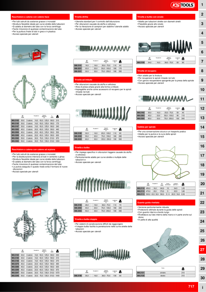 KS Tools Utensili per l'industria e l'artigianato NO.: 20981 - Page 717