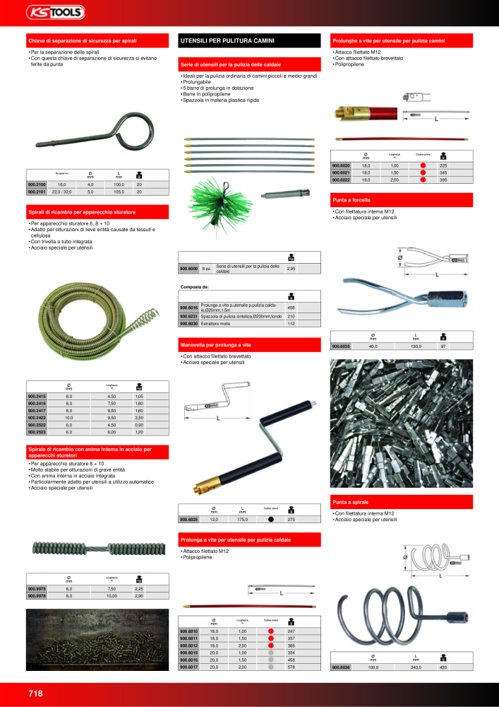 KS Tools Utensili per l'industria e l'artigianato n.: 20981 - Pagina 718