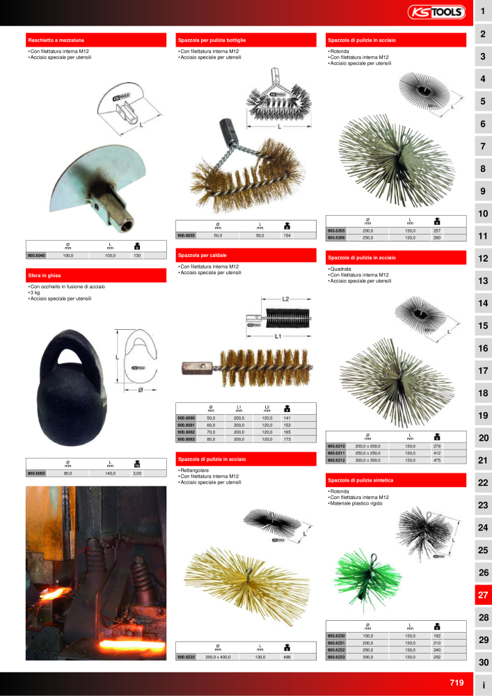 KS Tools Utensili per l'industria e l'artigianato n.: 20981 - Pagina 719