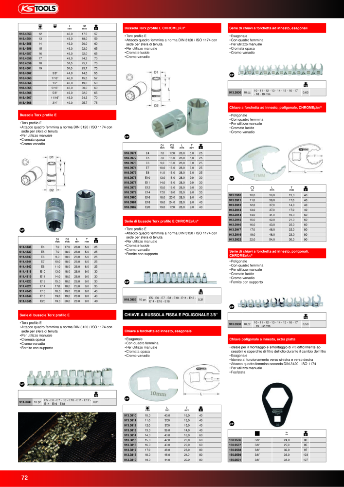 KS Tools Utensili per l'industria e l'artigianato n.: 20981 - Pagina 72