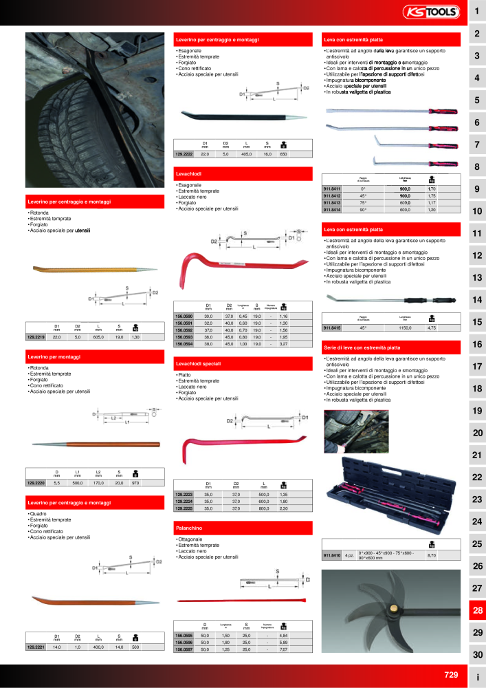 KS Tools Utensili per l'industria e l'artigianato NR.: 20981 - Seite 729