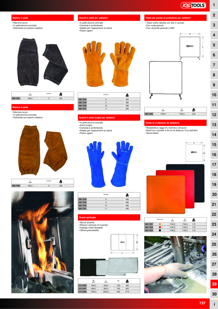 KS Tools Utensili per l'industria e l'artigianato n.: 20981 - Pagina 737