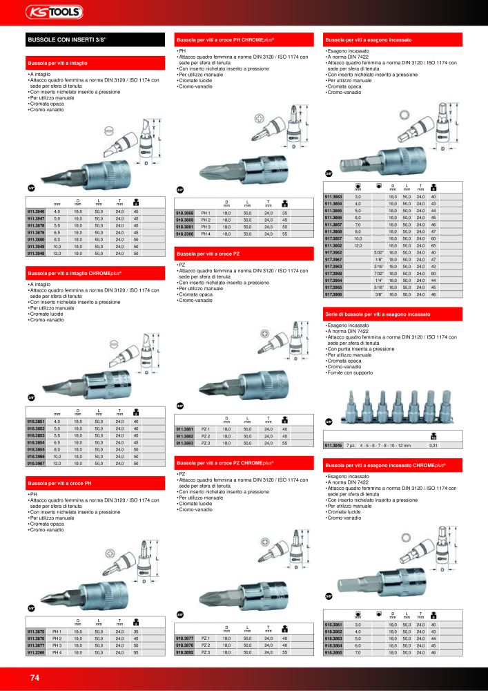 KS Tools Utensili per l'industria e l'artigianato n.: 20981 - Pagina 74