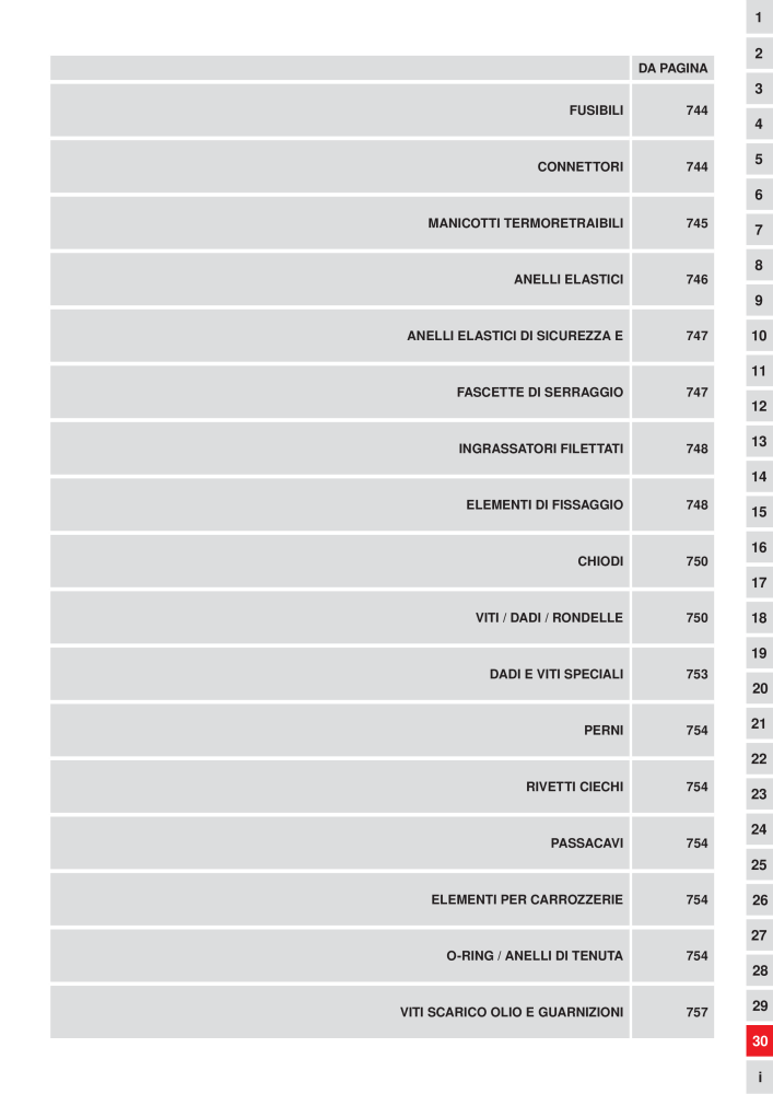 KS Tools Utensili per l'industria e l'artigianato NO.: 20981 - Page 743