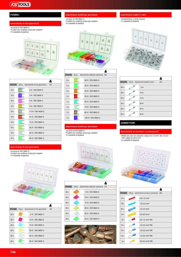 KS Tools Utensili per l'industria e l'artigianato n.: 20981 - Pagina 744