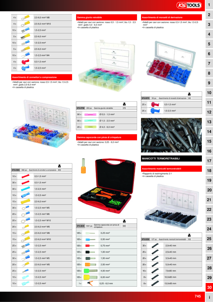 KS Tools Utensili per l'industria e l'artigianato n.: 20981 - Pagina 745