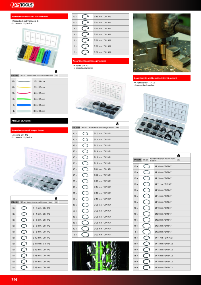 KS Tools Utensili per l'industria e l'artigianato n.: 20981 - Pagina 746