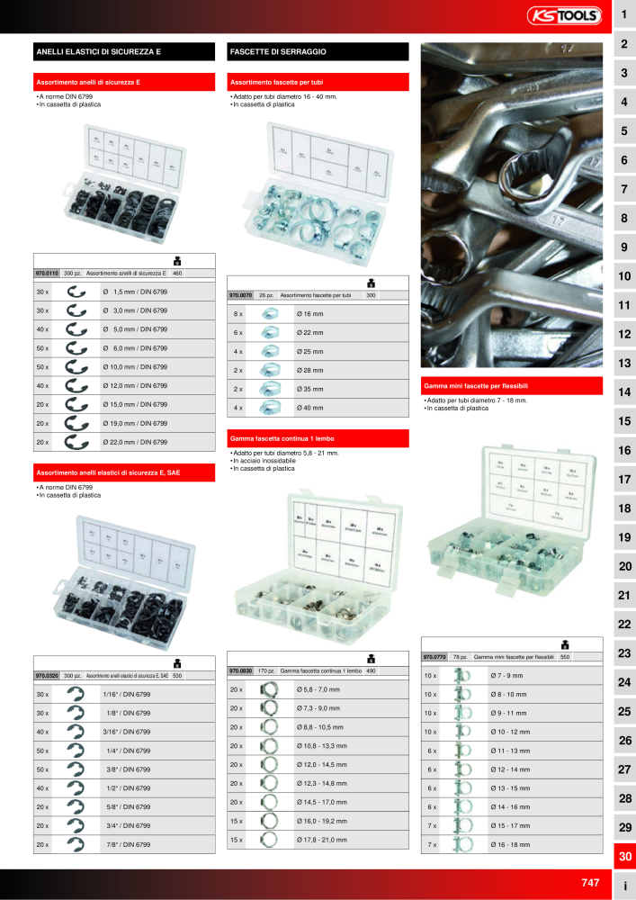 KS Tools Utensili per l'industria e l'artigianato NO.: 20981 - Page 747