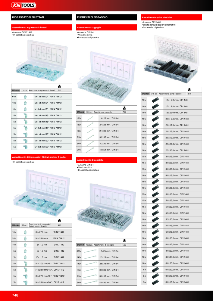 KS Tools Utensili per l'industria e l'artigianato NO.: 20981 - Page 748