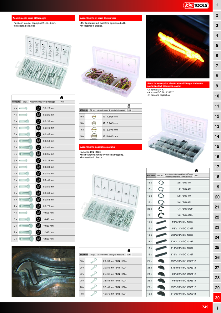 KS Tools Utensili per l'industria e l'artigianato n.: 20981 - Pagina 749