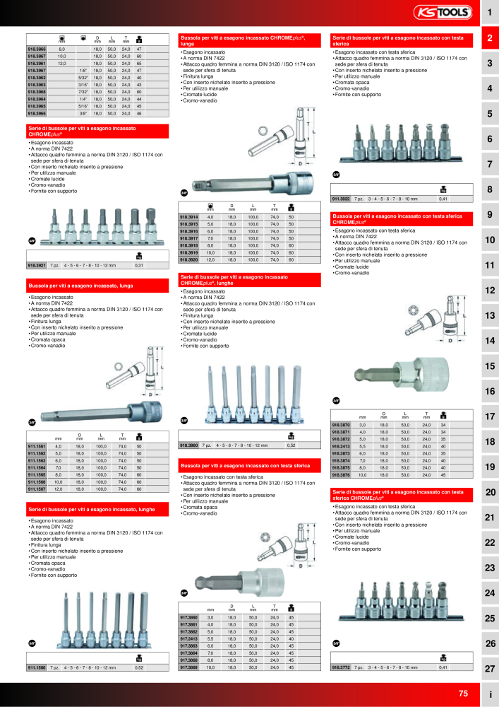 KS Tools Utensili per l'industria e l'artigianato n.: 20981 - Pagina 75