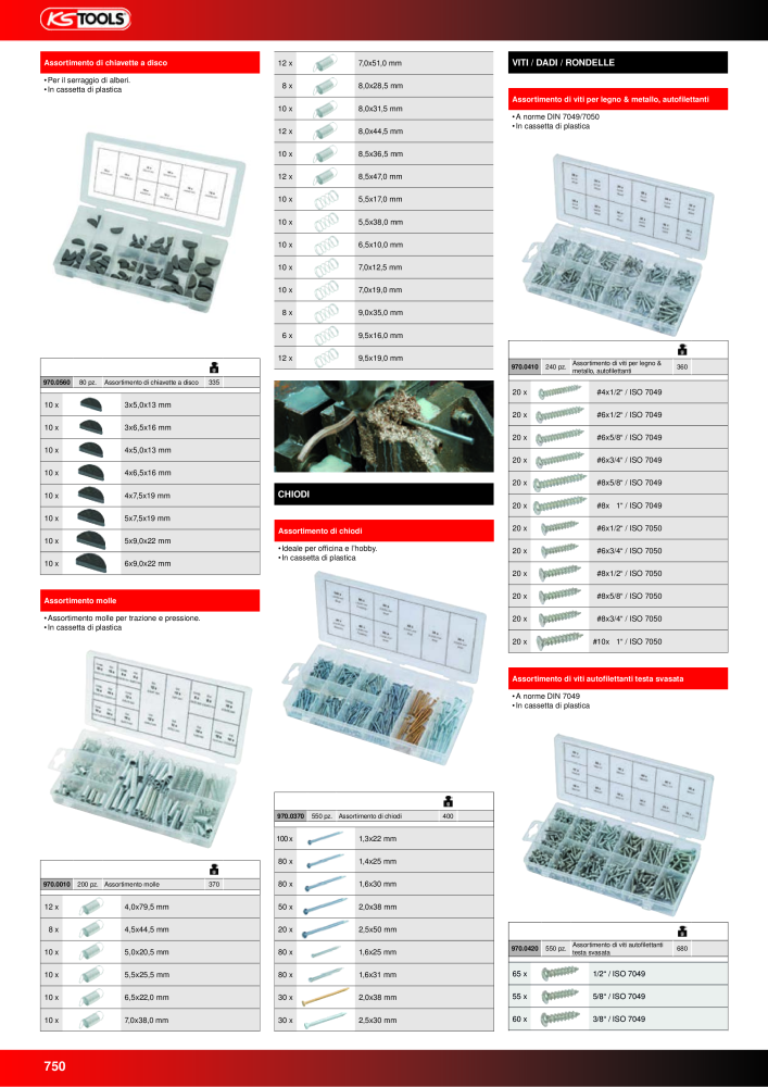 KS Tools Utensili per l'industria e l'artigianato NO.: 20981 - Page 750