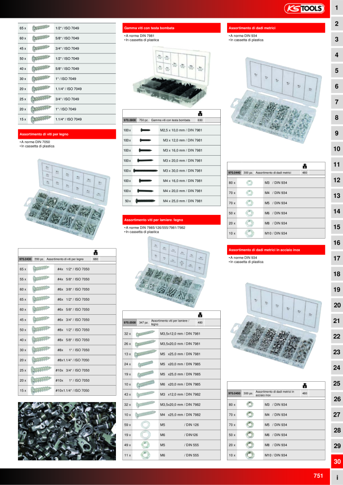 KS Tools Utensili per l'industria e l'artigianato n.: 20981 - Pagina 751