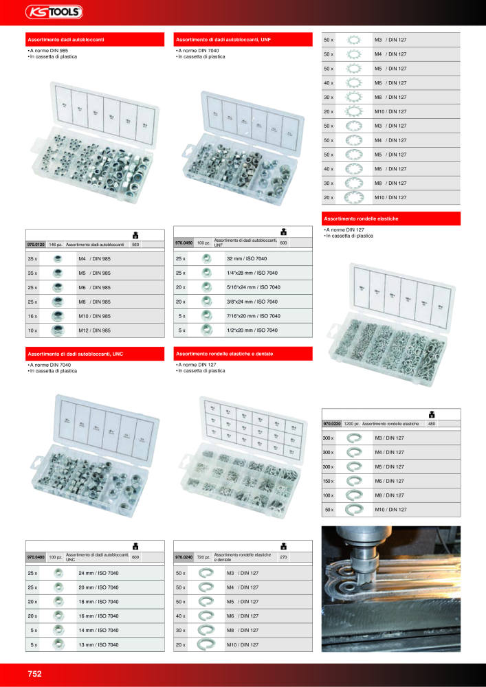 KS Tools Utensili per l'industria e l'artigianato n.: 20981 - Pagina 752