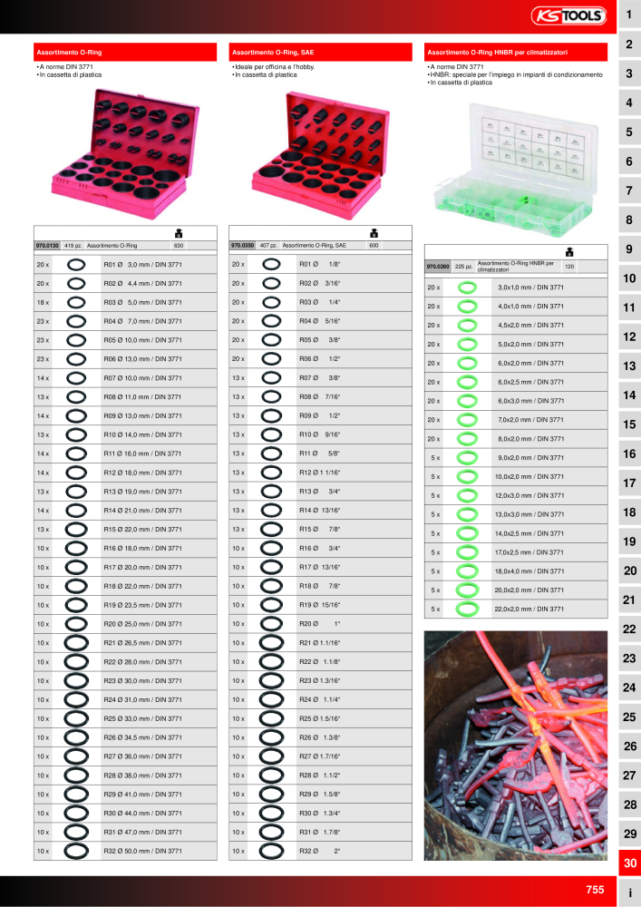 KS Tools Utensili per l'industria e l'artigianato n.: 20981 - Pagina 755