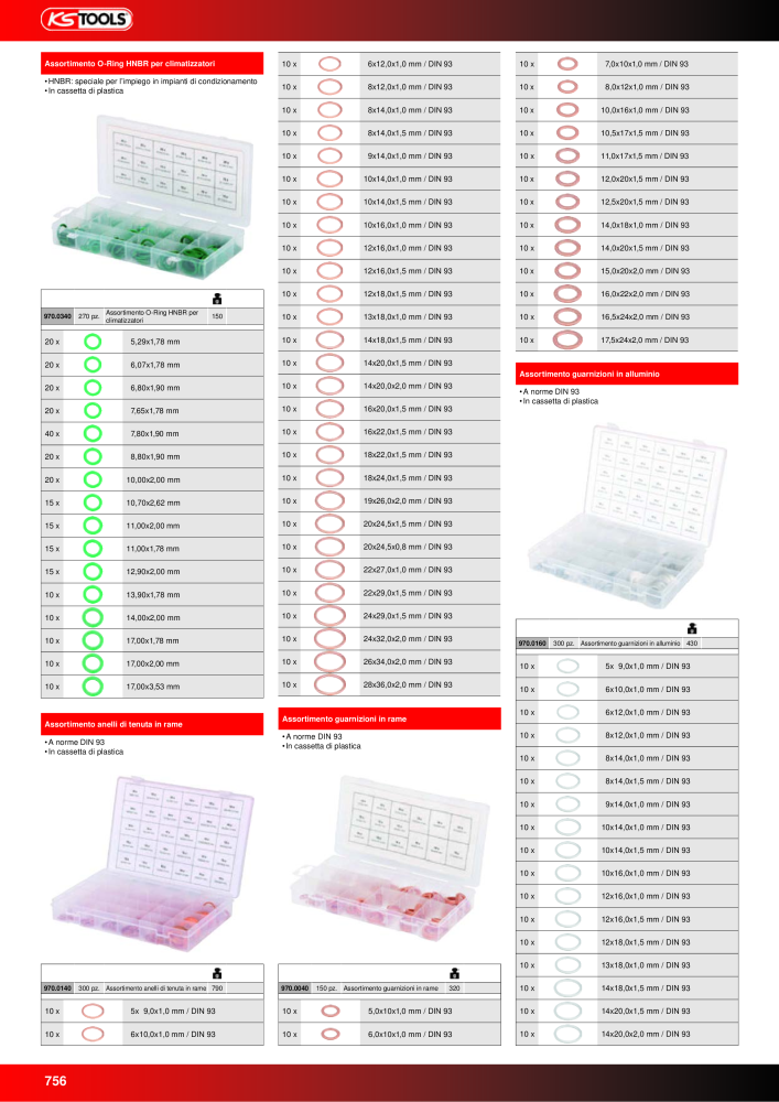 KS Tools Utensili per l'industria e l'artigianato n.: 20981 - Pagina 756