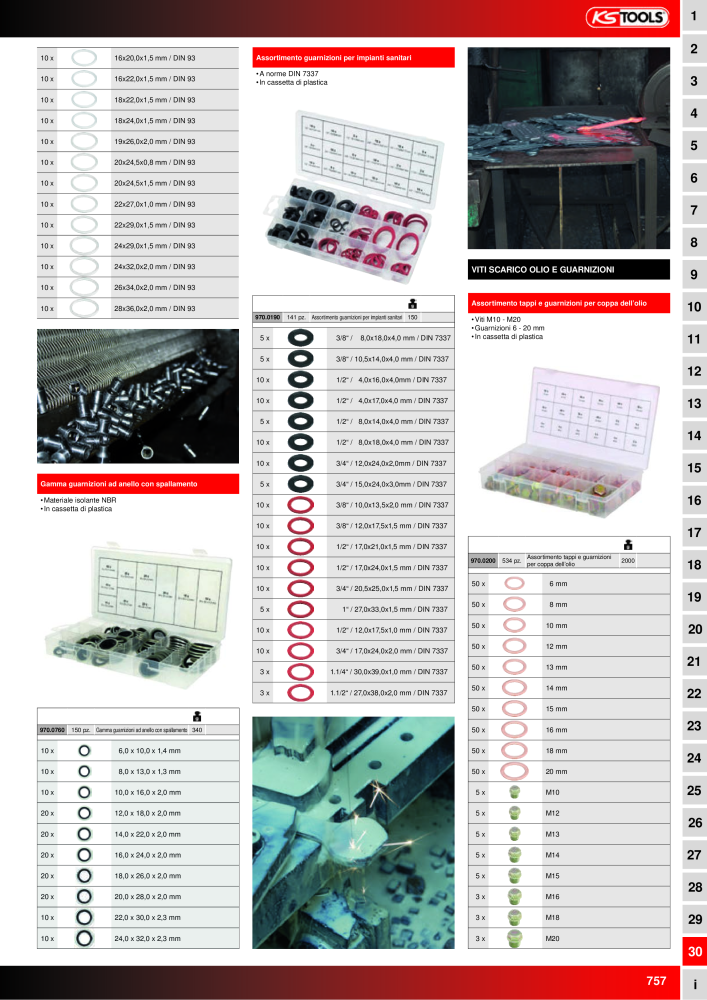 KS Tools Utensili per l'industria e l'artigianato n.: 20981 - Pagina 757