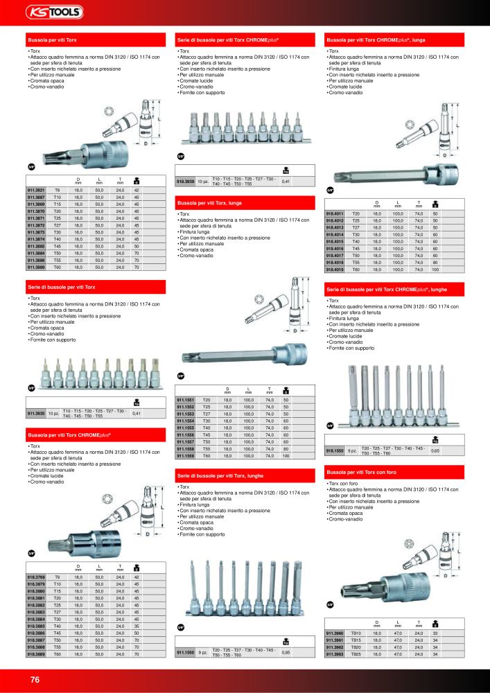 KS Tools Utensili per l'industria e l'artigianato n.: 20981 - Pagina 76