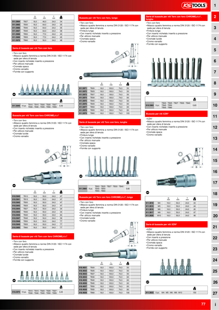 KS Tools Utensili per l'industria e l'artigianato n.: 20981 - Pagina 77