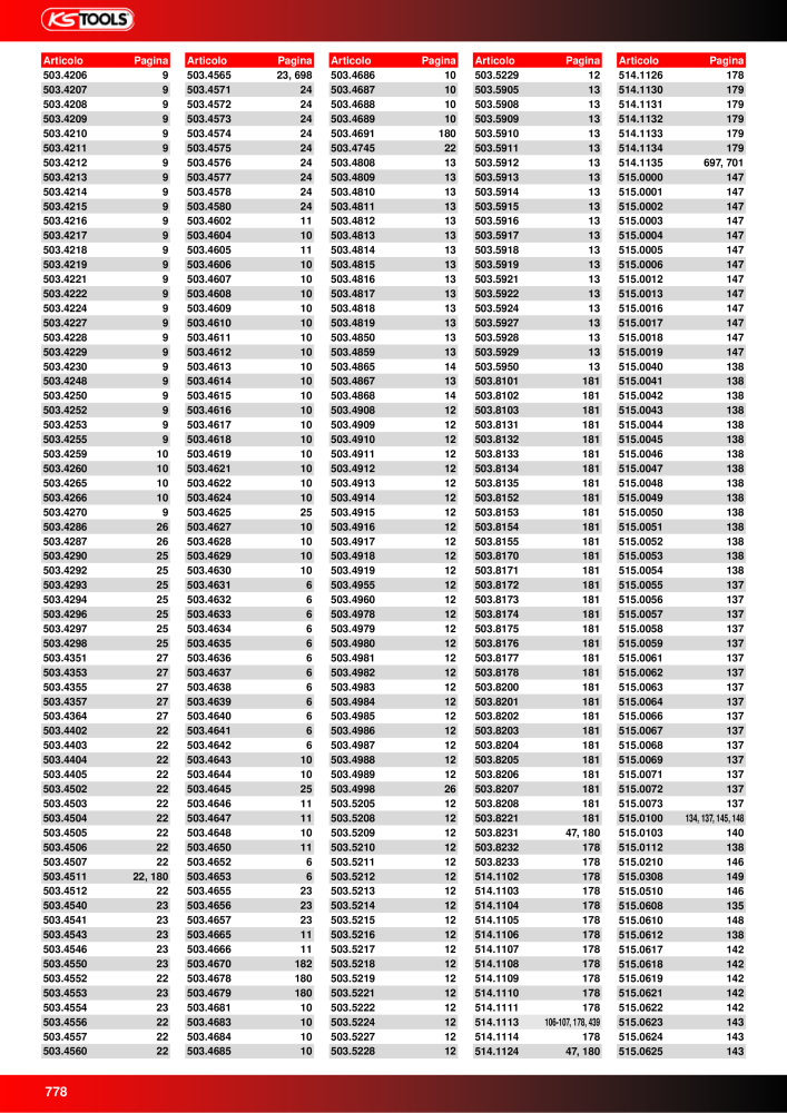 KS Tools Utensili per l'industria e l'artigianato NO.: 20981 - Page 778