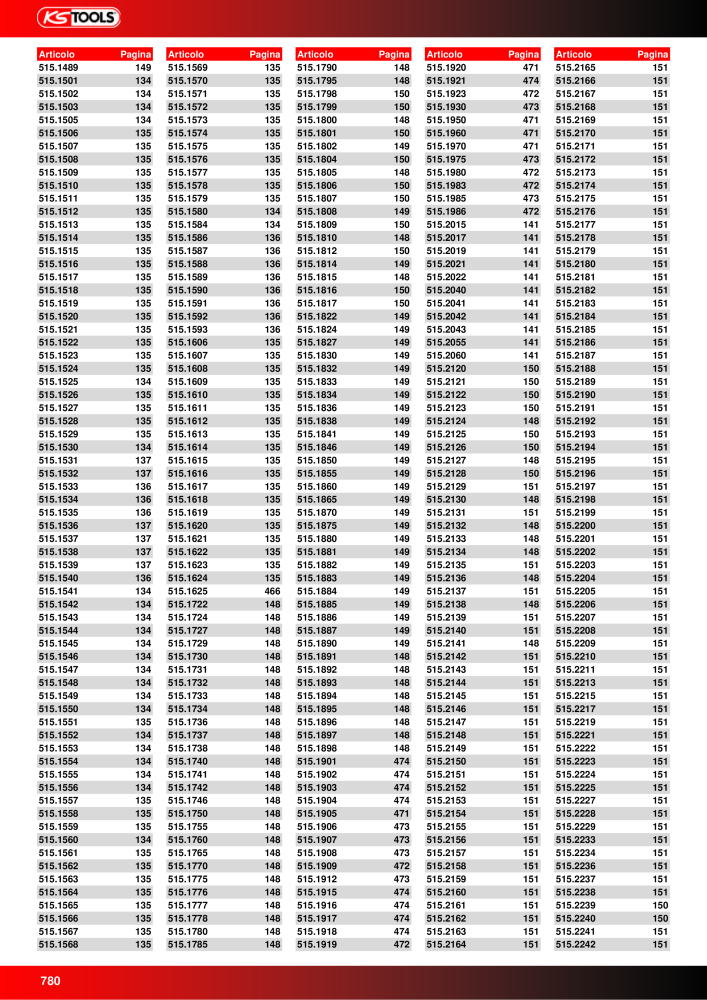 KS Tools Utensili per l'industria e l'artigianato NR.: 20981 - Seite 780