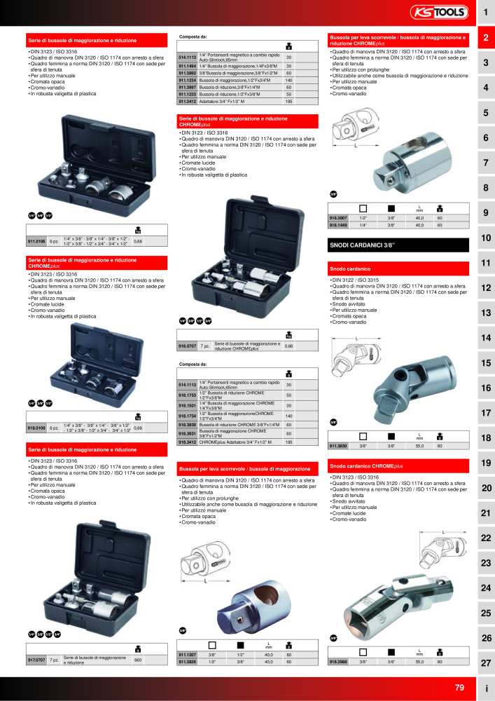 KS Tools Utensili per l'industria e l'artigianato n.: 20981 - Pagina 79